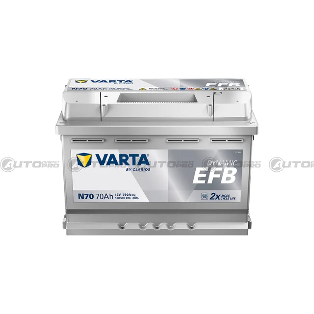 automarket-pro-631032