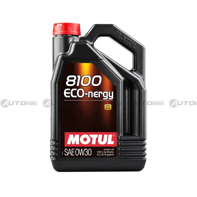 automarket-pro-632501