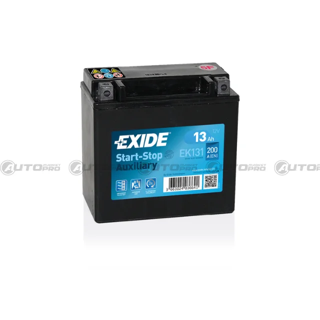 automarket-pro-633168