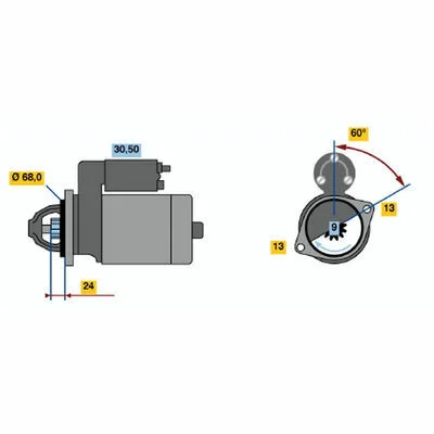 distriauto2-748533