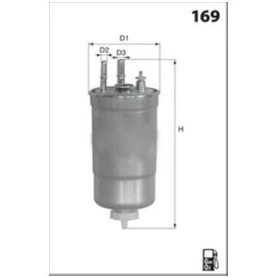 distriauto3-672276