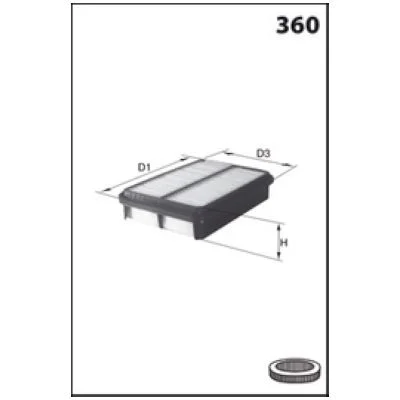 distriauto3-673311