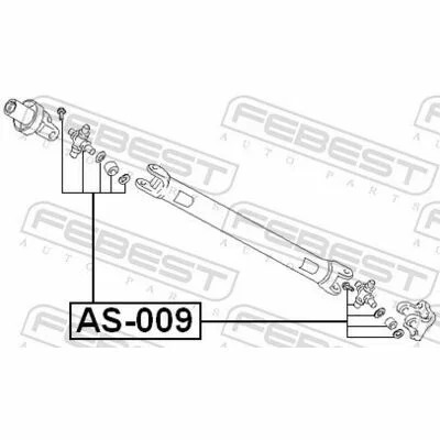 distriauto4-672874