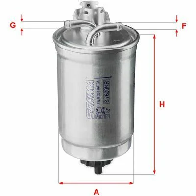 distriauto4-690583