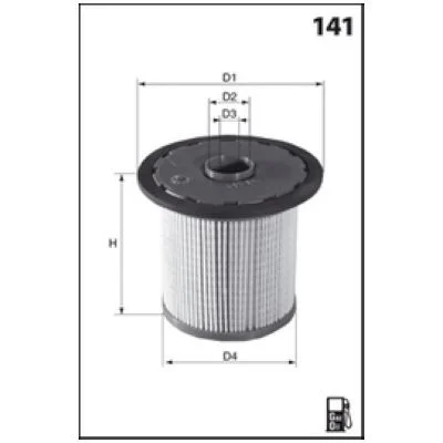 distriauto4-758539