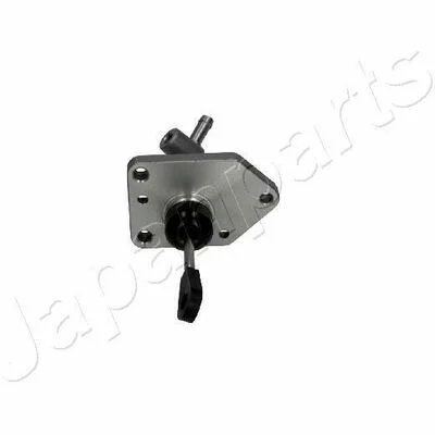 distriauto5-835607