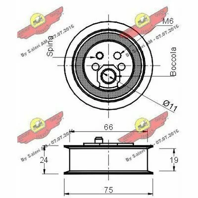 distriauto6-881317