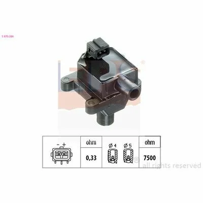 distriauto6-887327