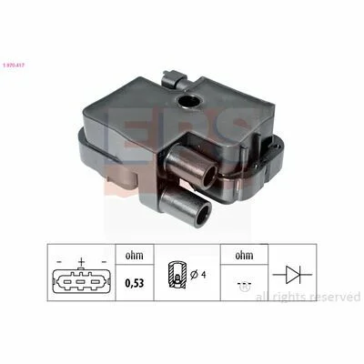 distriauto6-887352